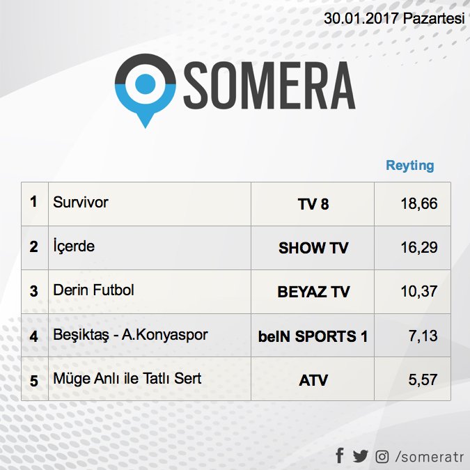 Kvalitetan provod uz najdraže glumce - Stasomanija/Bondomanija & Cagomanija XI deo   - Page 22 C3ex-EiWMAEhmN2