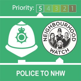 Neighbourhood Alert tweet media