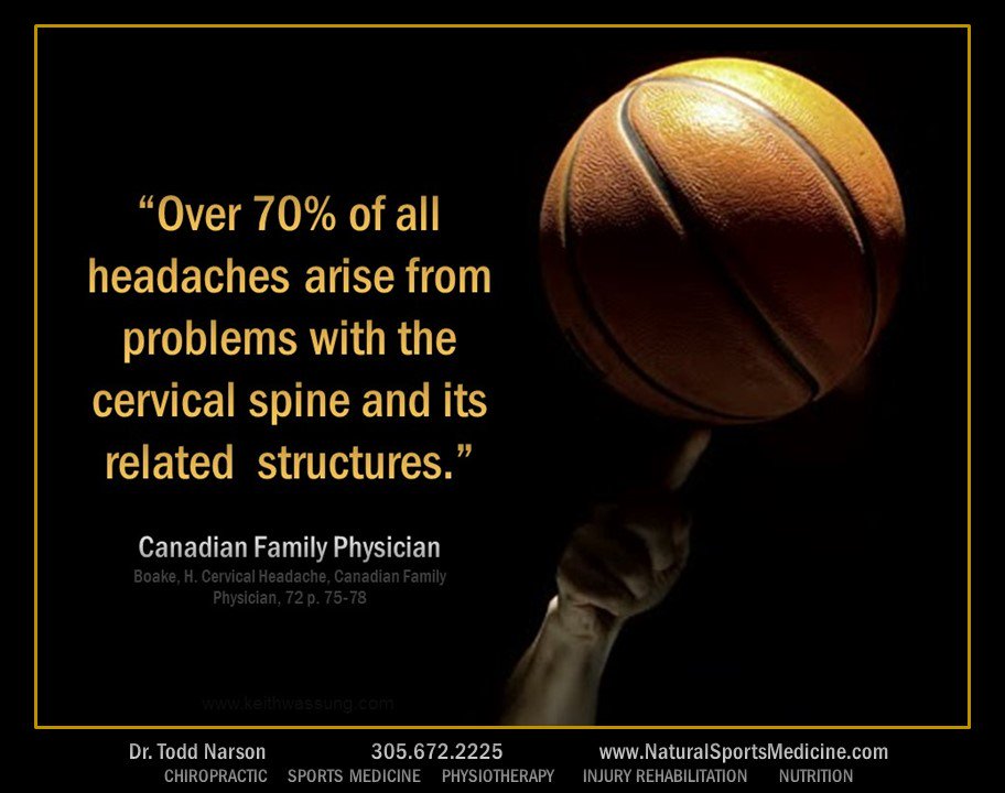 SportsDocNarson's tweet photo. There's nothing normal about "Normal Daily Headaches". Learn more about the headache mystery https://t.co/QLZrHHksUZ
#DrNarson #Headaches https://t.co/rjyH4POvYx