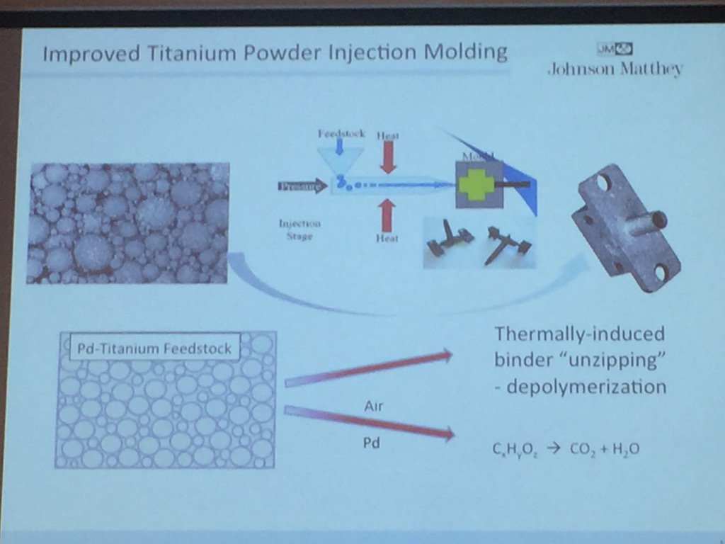 WRStirling's tweet image. Chemicals group @Johnson_Matthey uses titanium powder AM process, also ALM with ceramic materials #mapplaunch