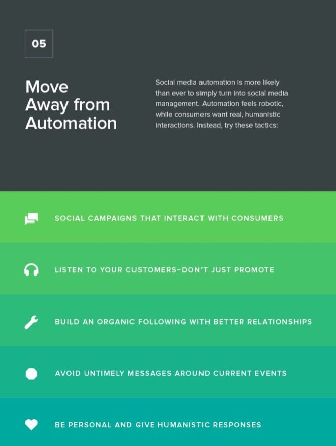 NicolasDru's tweet photo. [#Infographic]  6 #SocialMedia Marketing Fads Taking Over 2017 #chatbot #analytics
https://t.co/ygURO8w99w https://t.co/pvC3WPsZ3x