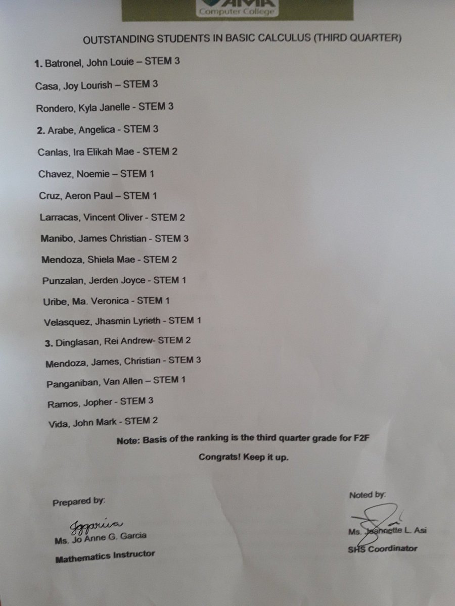 kaad29's tweet image. Naka Top3 naman over all😅
#BasicCalculus