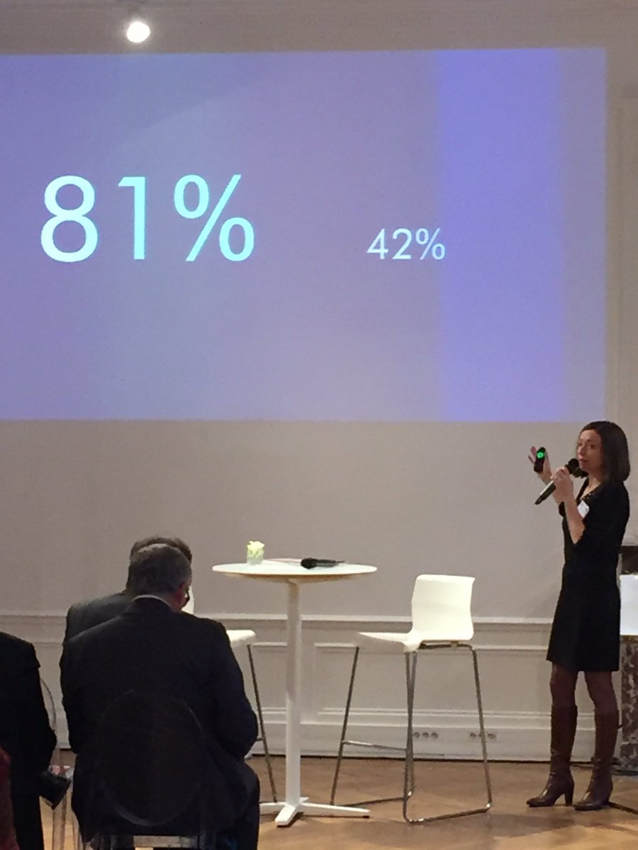 formetris's tweet photo. 81% de stagiaires satisfaits ms 42% qui mettent en oeuvre ce qu'ils ont appris.Pourquoi? #filearning https://t.co/yutpxmXahq