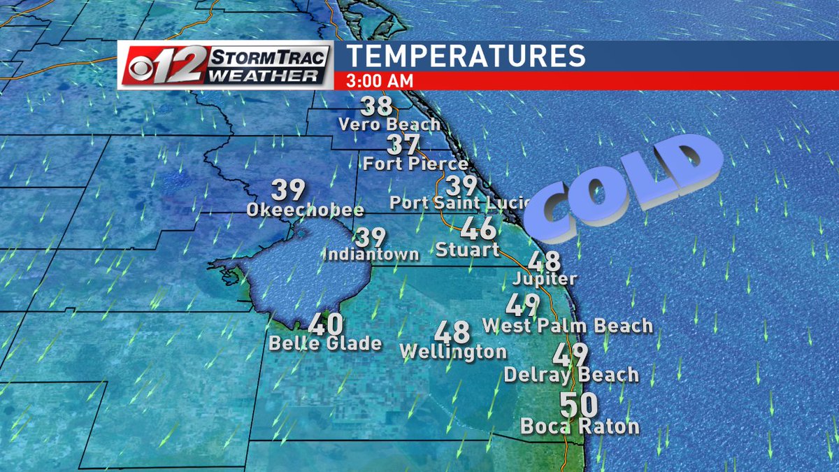 CBS12's tweet photo. IT'S C-C-C-COOOOOOLD! 3 AM temps! News-traffic and weather on CBS12 News LIVE at 4:30 am! #cbs12am #flwx https://t.co/om8zp7XfIU