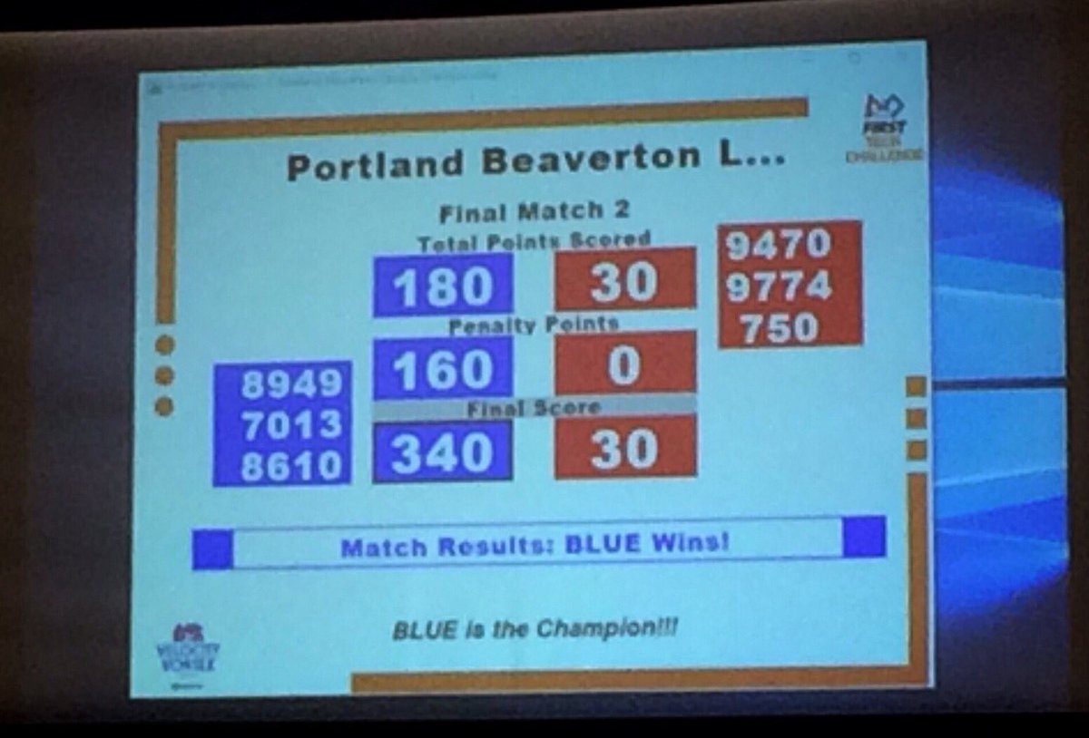 ToborTech8610's tweet photo. Thanks to our alliances Gifted Gears (8949) &amp; @HotWiredFTC7013 . That was an awesome QT! ~@ToborTech8610 
#Oregon FTC #QT https://t.co/kZvNmG0qIS