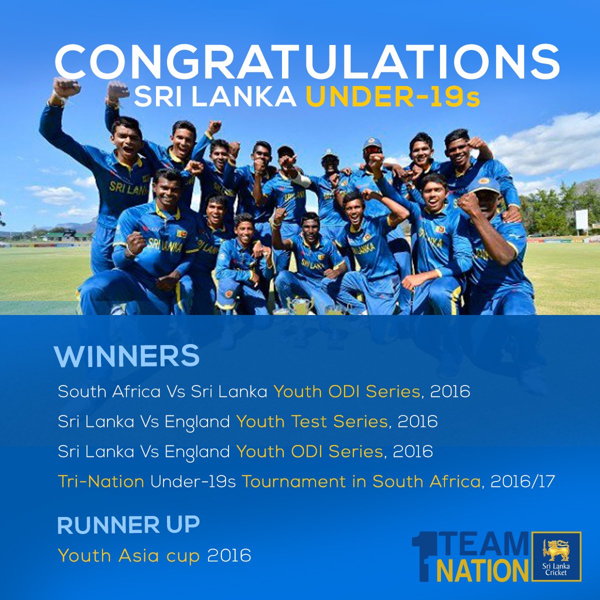Sri Lanka Cricket 🇱🇰 Twitterissä: