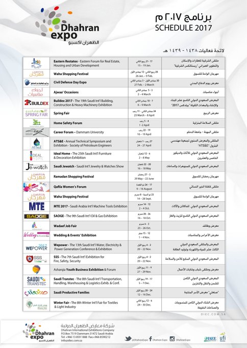 A List Of Tweets Where Dhahran Expo معارض الظهران Was Sent As معارض 1 تحليلات تويتر الرسومية الخاصة بهوتويت Whotwi