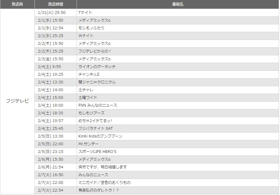りんちゃん とりん のお財布 Hey Say Jump Music Jp Tvcm放映スケジュール 2 1 フジテレビ Tbs 日本テレビ 関西テレビ 中部日本放送それぞれ放送予定更新されています T Co Tgzgm1onpw りんちゃん とりん のお財布 Hey Say Jump Music Jp Tvcm放映スケジュール 2 1 フジテレビ Tbs 日本テレビ 関西テレビ 中部日本放送それぞれ放送予定更新されています T Co Tgzgm1onpw