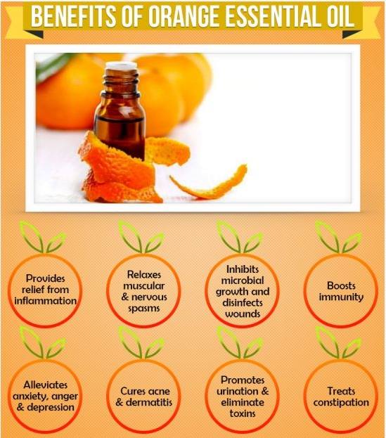 Girlishh on X: Amazing Benefits of Orange Essential Oil #essentialoil  #health #wellbeing  / X