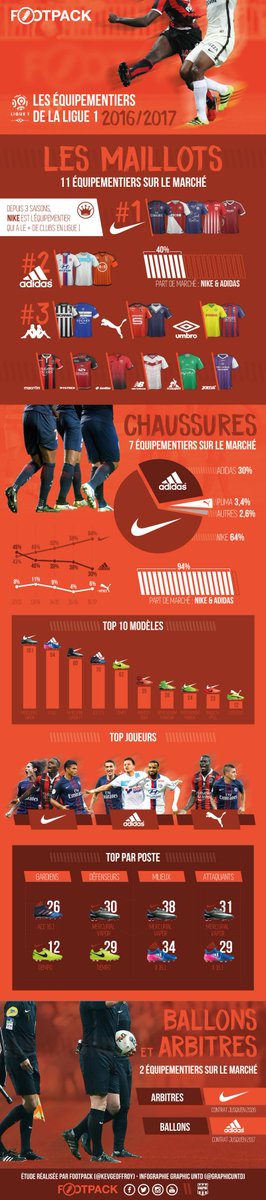 Kevin GEOFFROY tweet media