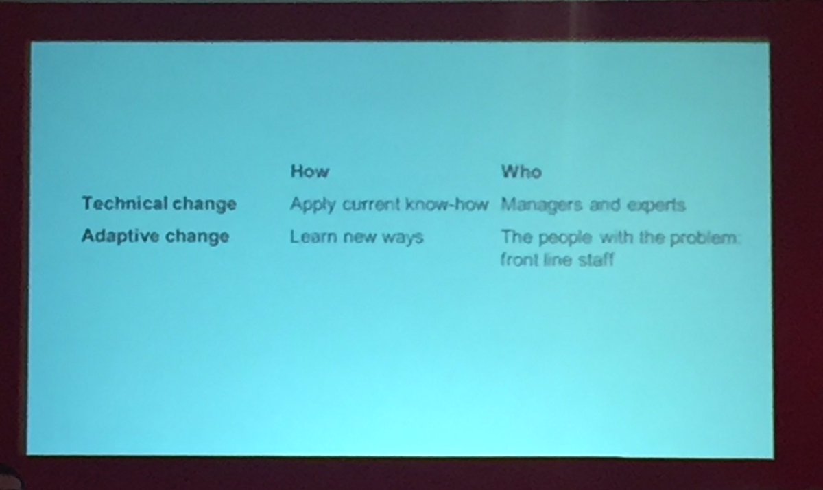 mjandison's tweet photo. To make digital health work we need to emphasis need for adaptive change #clinicalleadership #transformation #redesignhealth #ThinkDifferent https://t.co/GvbvcHGEeI