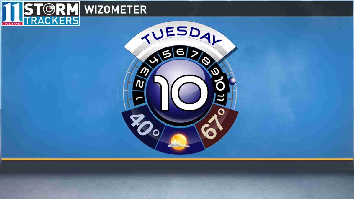 11AliveNews's tweet photo. Today is a 10 on the #Wizometer! How will you spend this winter day?
https://t.co/6UtaN7mPOW https://t.co/PTbdtTy1kL