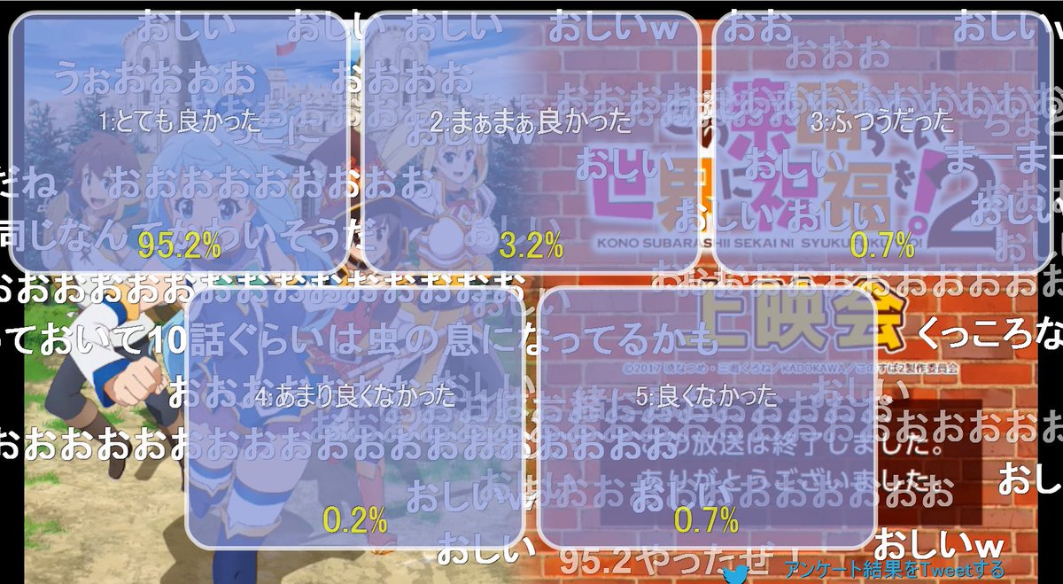 ゆき No Twitter けものフレンズなんかほんとnhkのeテレでやってもいいよねリトルウィッチアカデミアもそうだけど このすばは毎回面白いねedが何か落ち着くし家に帰りたくなりそう 弱虫ペダル新たな敵が 身長でかすぎだね今泉くんよりデカイ何て でも小野田君が