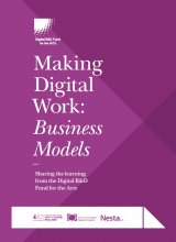 Digital R&D tweet media