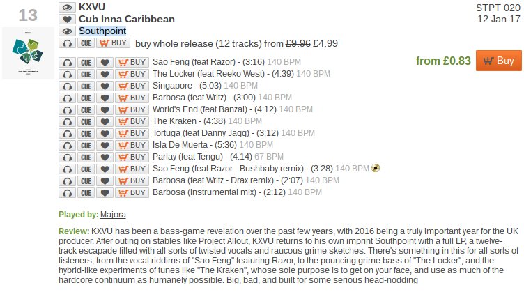 stptmusic's tweet photo. @CUBKXVU's 'Cub Inna Caribbean' LP is still sitting at #13 in the @junodownload Grime sales chart. Shouts to everyone supporting!
#STPT020 https://t.co/NP7EvebYPm