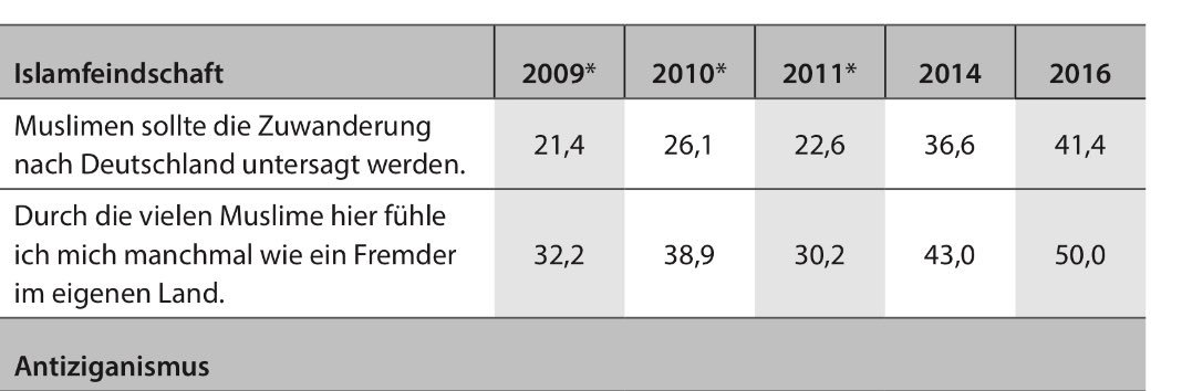 Loay_Mudhoon (Loay_Mudhoon) Twitter