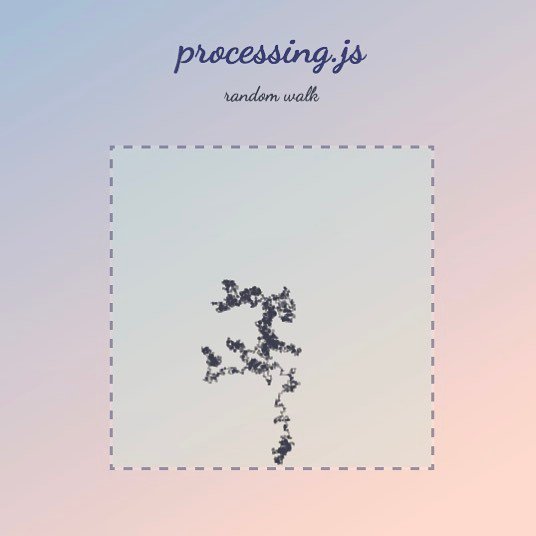 uto_ao's tweet image. #processingjs #coding #canvas #ramdomwalk #programing #programingart #processingjsはJava由来で… ift.tt/2jq867R