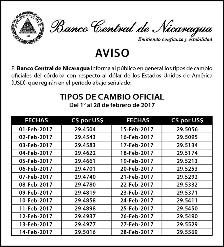Forexchile tipo de cambio