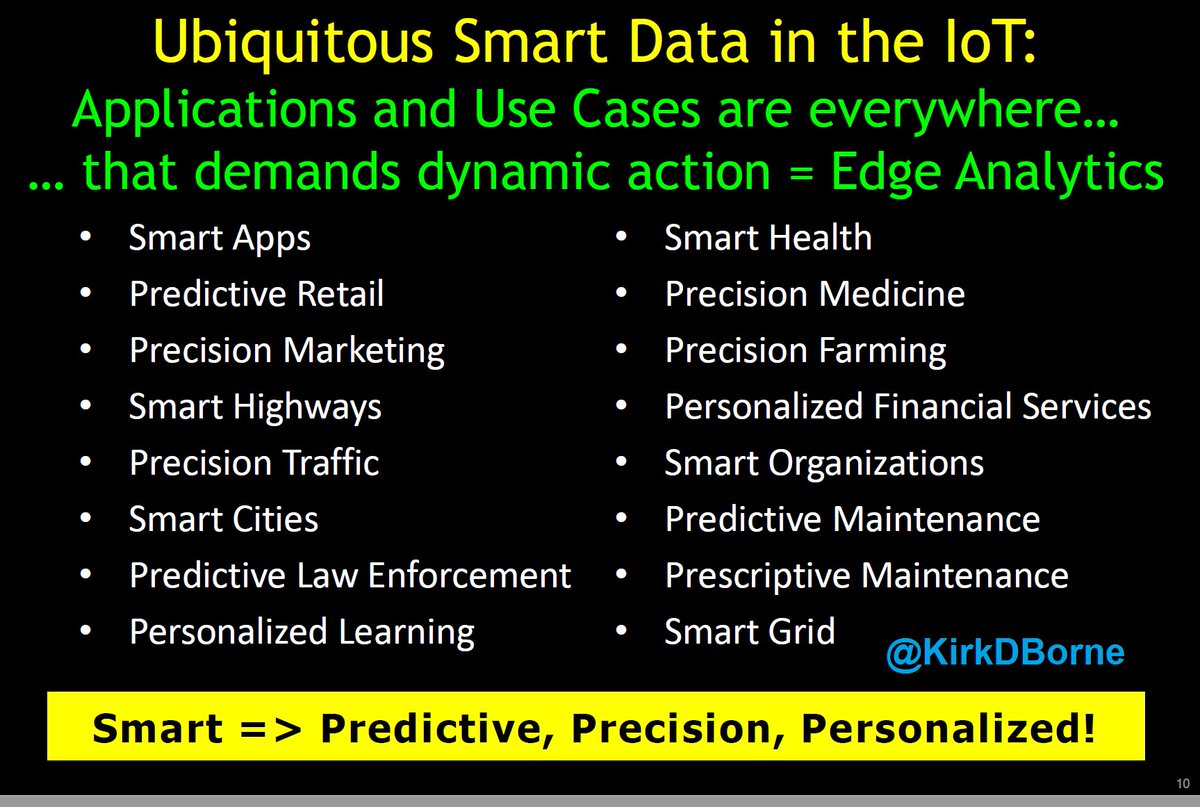 CATALAIZE's tweet image. Combinatorial Explosion:
factorial increase # of COMBOS of BigData (not just volume)
@KirkDBorne #SmartDataWeek #Graphorum
 IoT smart cities