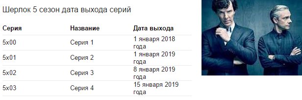 даркнет мышеловка дата выхода серий даркнет мышеловка дата выхода серий