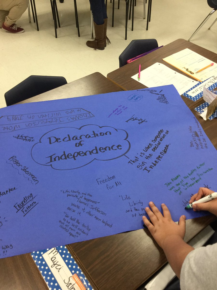 teacherkueger's tweet photo. Students had a great time with chalk talk. Even included some sketch notes! #makingthinkingvisible #helotesstrong #sketchnotes https://t.co/d4zoAnVGh8