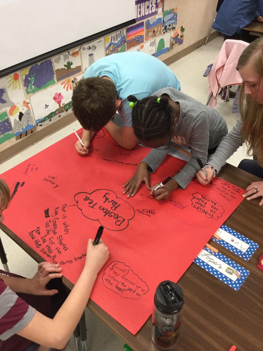teacherkueger's tweet photo. Students had a great time with chalk talk. Even included some sketch notes! #makingthinkingvisible #helotesstrong #sketchnotes https://t.co/d4zoAnVGh8