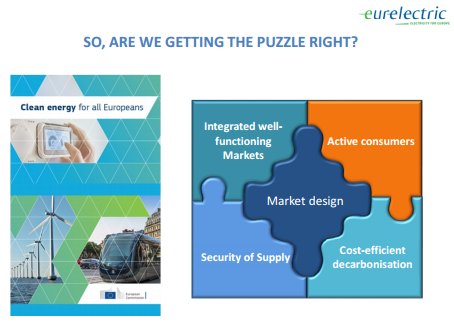 Eurelectric's tweet photo. #CEpackage has come: What does it mean for the #electricity sector? Have a look at these slides to know more: https://t.co/AlkNUNbzIF https://t.co/5mxxMOv3NW