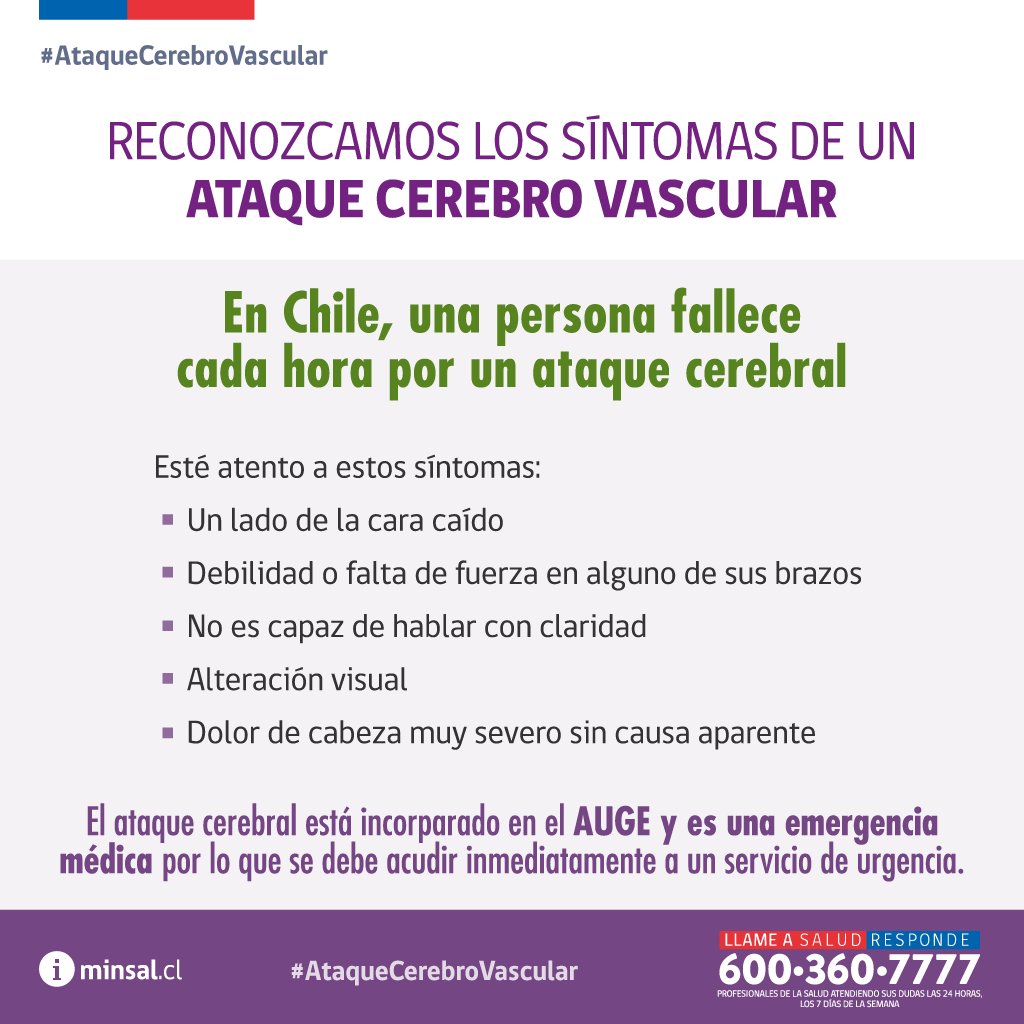 Ministerio de Salud tweet media