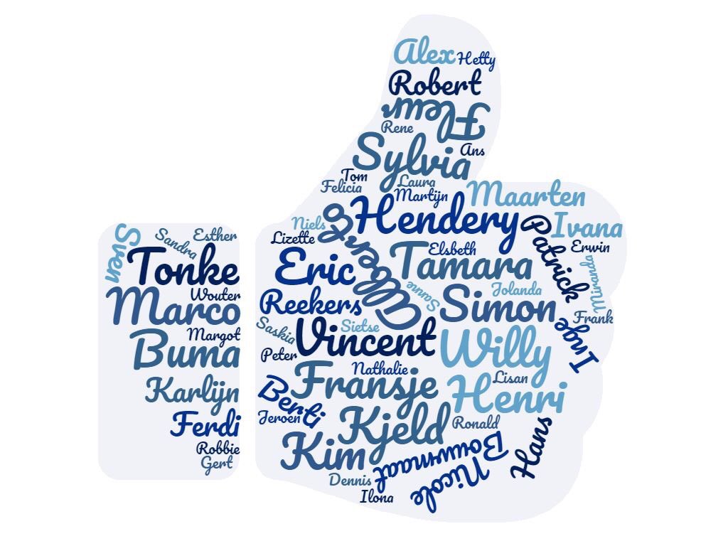 TeamEnscheDAY's tweet image. Staat jouw naam hier al tussen?
Deze toppers doen mee aan de Spinning Challenge op 12 februari #roparun26 opgeven: spinning.team-enscheday.nl