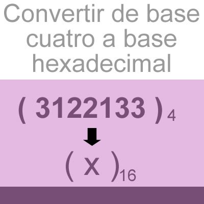 #Tutorias #Matematicas sistemas numericos (convertir de base cuatro a hexadecimal [3122133]) tutorias.co/sistemas-numer…