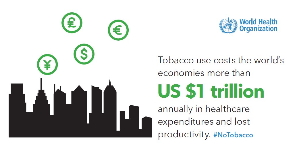 Smoking kills &amp; costs the global economy more than USD $1 trillion annually in healthcare expenditures &amp; lost productivity 🚭 Say #NoTobacco!