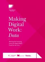 Digital R&D tweet media