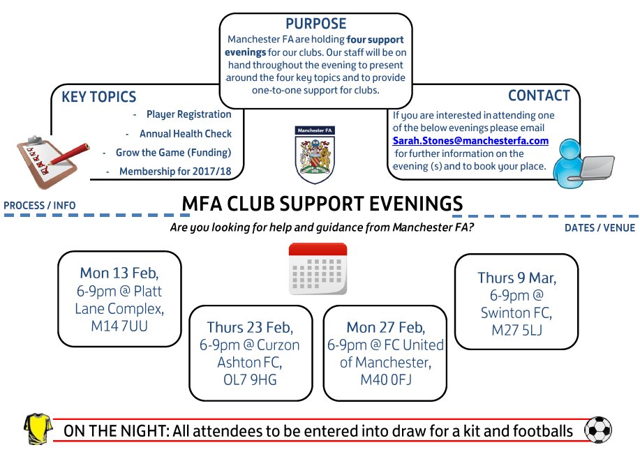 Manchester_FA's tweet photo. โ ๏ธ We have Club Support Evenings coming up at @PlattLaneMMU, @CurzonAshton, @FCUnitedMcr & @SwintonFC.
Don't miss out on this opportunity! https://t.co/vn3kBvvI7w