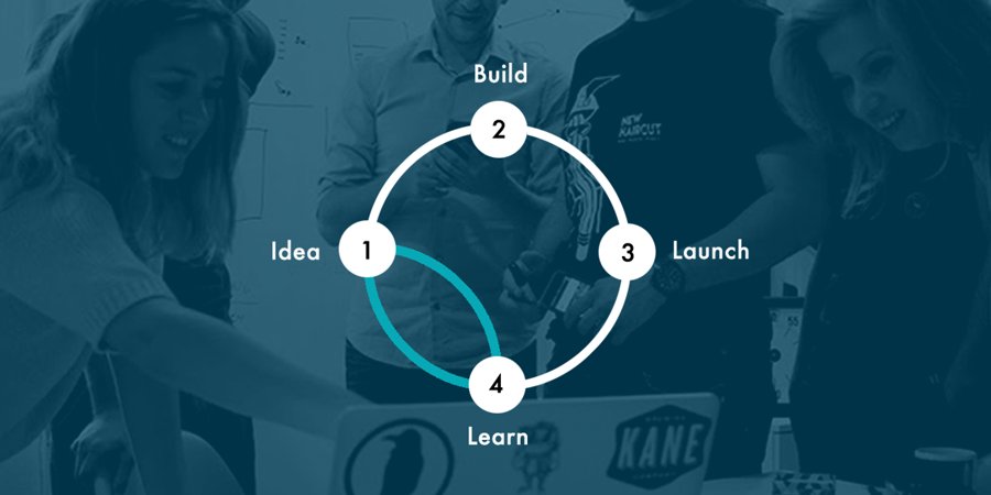 Meikäläinen, <a href="/ristmeri/">Niilo Ristmeri</a>, <a href="/avantoventures/">Avanto Ventures</a> ja <a href="/newhaircutco/">New Haircut</a> järjestetään Design Sprint Workshop helmikuussa. Tuu mukaan bit.ly/2k1sUlS