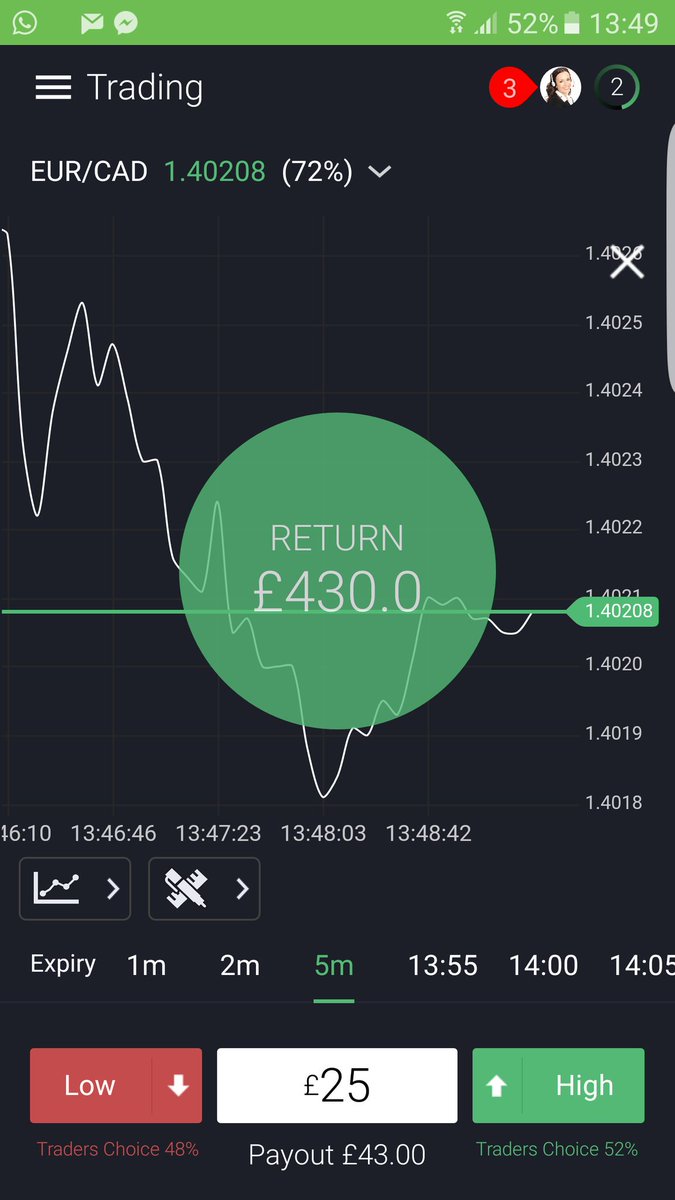 CharlieWheeeler's tweet photo. £180 profit whilst on the phone ahaha love this!! https://t.co/pqSV5PsM2Q