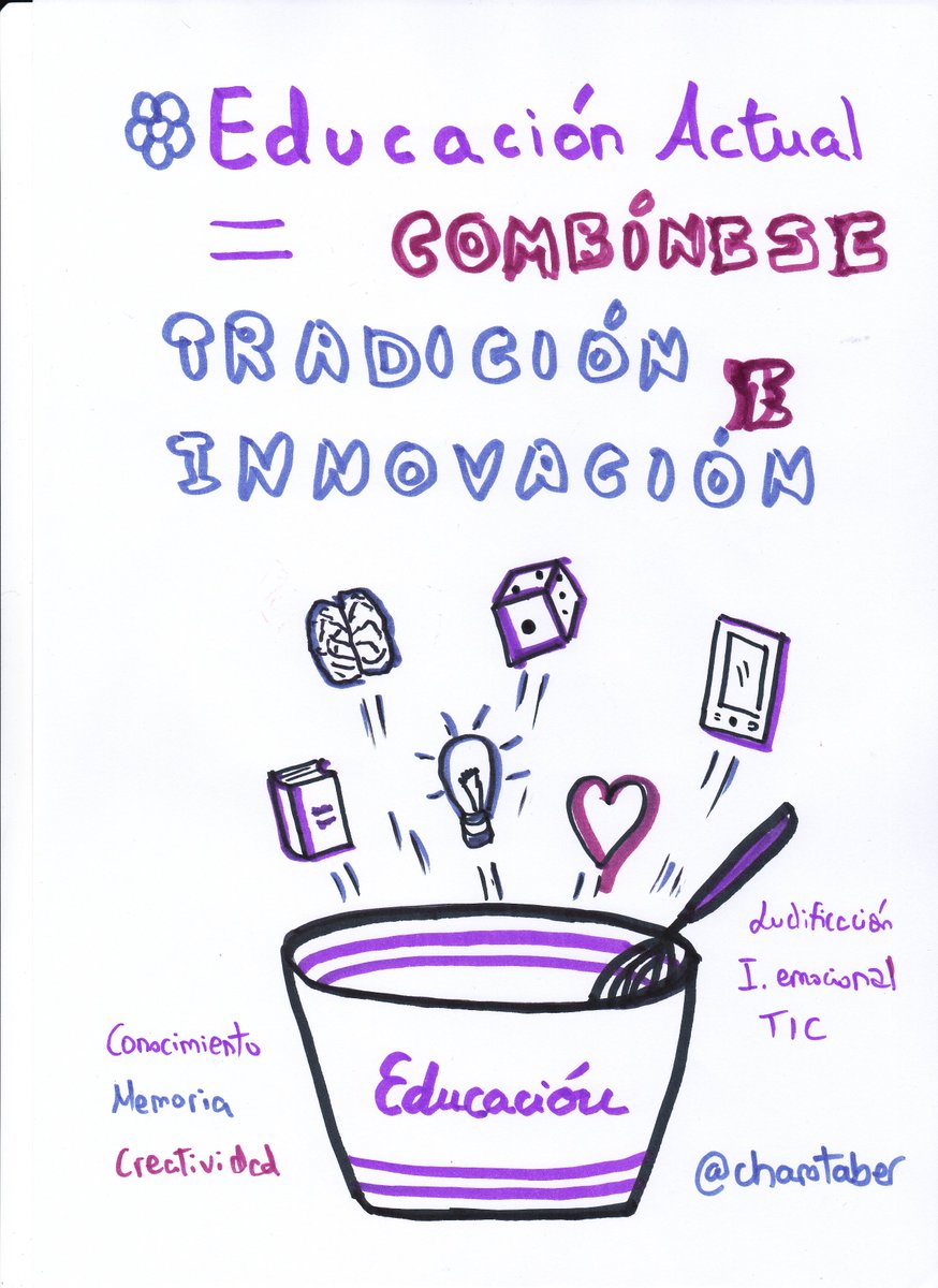 charotaber's tweet image. #educación ¿Por qué contraponer tradición e innovación,por qué no combinar lo mejor d cada una? #dibújamelas #visualcooking #VisualThinking