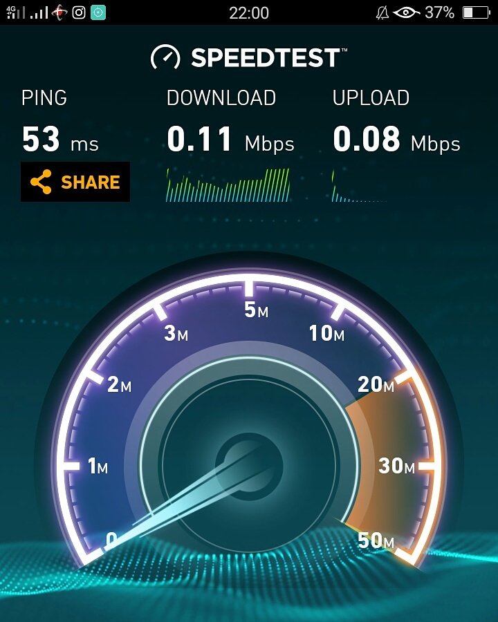 Beginilah kualitas 4G Indosat di wilayah rumahku <a href="/IndosatCare/">Indosat Care</a> @IM3Ooredoo uda capek saya komplain sejak bertahun2 lalu, ga pernah ada solusi