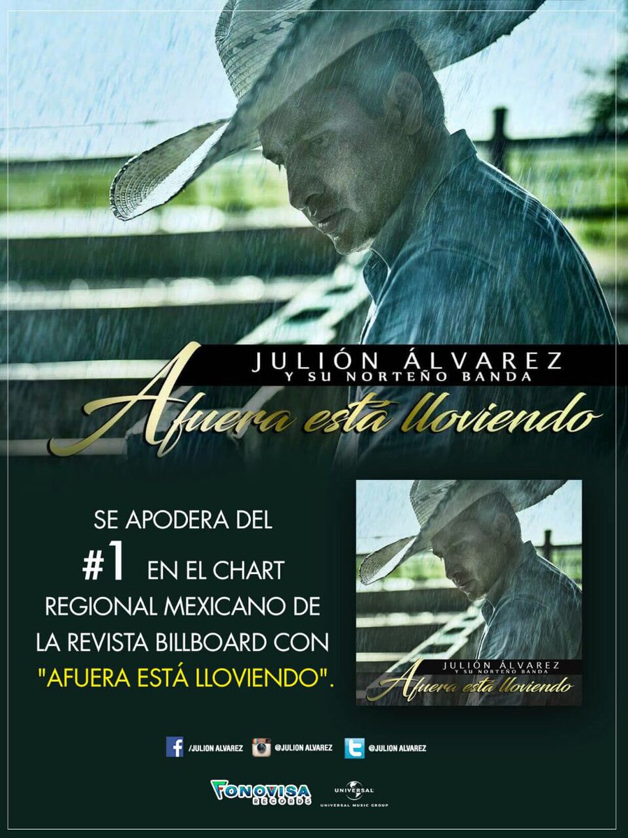 julionalvarez's tweet photo. Les agradezco de corazón a todo el público que se a encargado de apoyarnos y regalarnos un logro más en nuestra carrera. https://t.co/8Bs8FREUGx