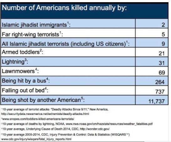 danderoberts's tweet photo. A different perspective. https://t.co/sOClckXV27