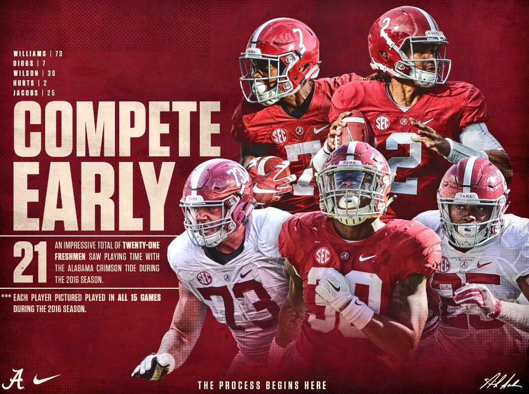 RTRnews's tweet photo. #CompeteEarly 21 Alabama freshmen saw playing time in 2016 https://t.co/8294Tvdsno
