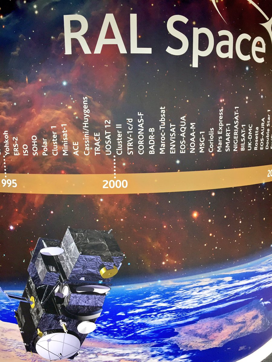 SwissEmbassyUK's tweet photo. We're at @HarwellCampus with a delegation from the #Swiss #Space Centre to explore UK-Swiss #tech collaborations #AdditiveLayerManufacturing https://t.co/85MVUJFP0U