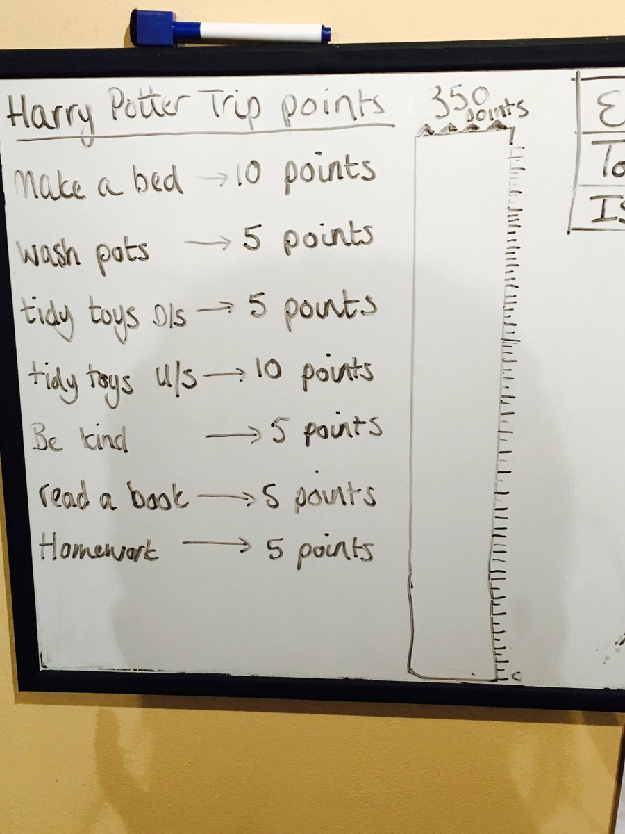 @Y4Holly Elliot is very excited about this years school trip, less excited about how many house points he's got to earn to go!