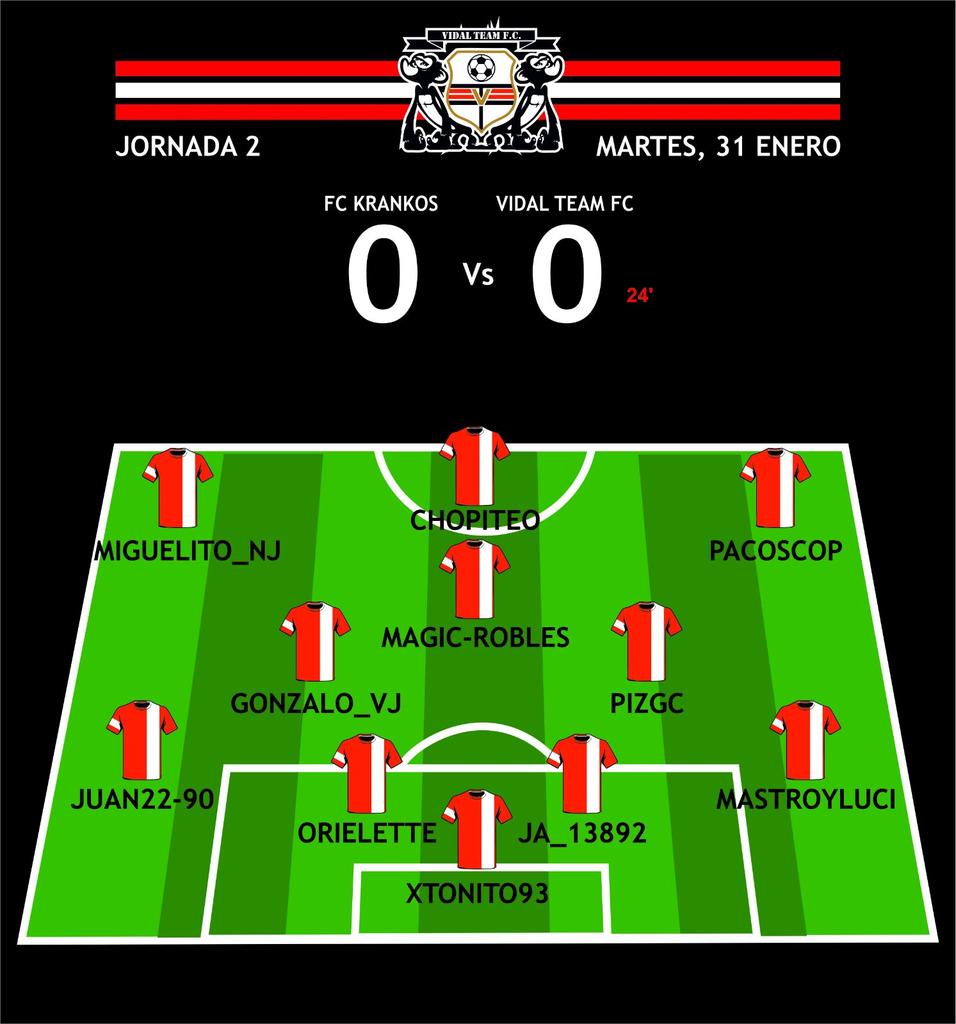 pacoscopVFO's tweet image. A DARLO TODO!! @VidalFCesports