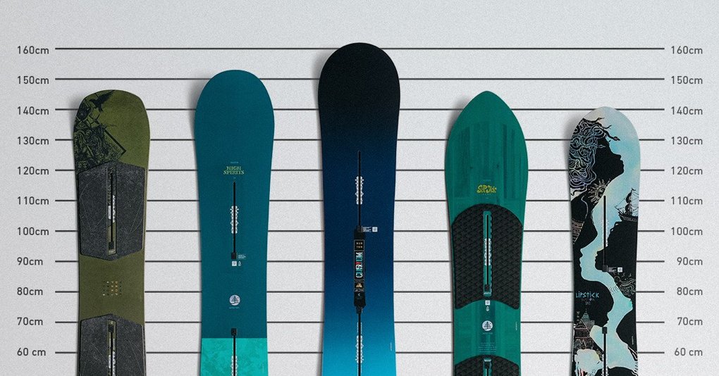 BurtonAustralia's tweet photo. February | Tools to help you find the perfect ride ~ https://t.co/6wzMSuGXs8 https://t.co/jiCplmpnRL