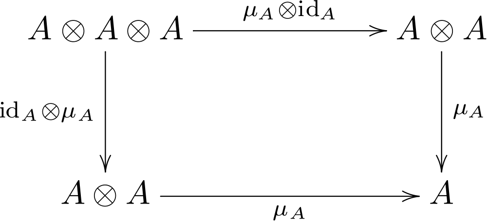 quick_math's tweet image. Subtracting Fractions with Quickmath Calculator quickmath.livejournal.com/3583.html
