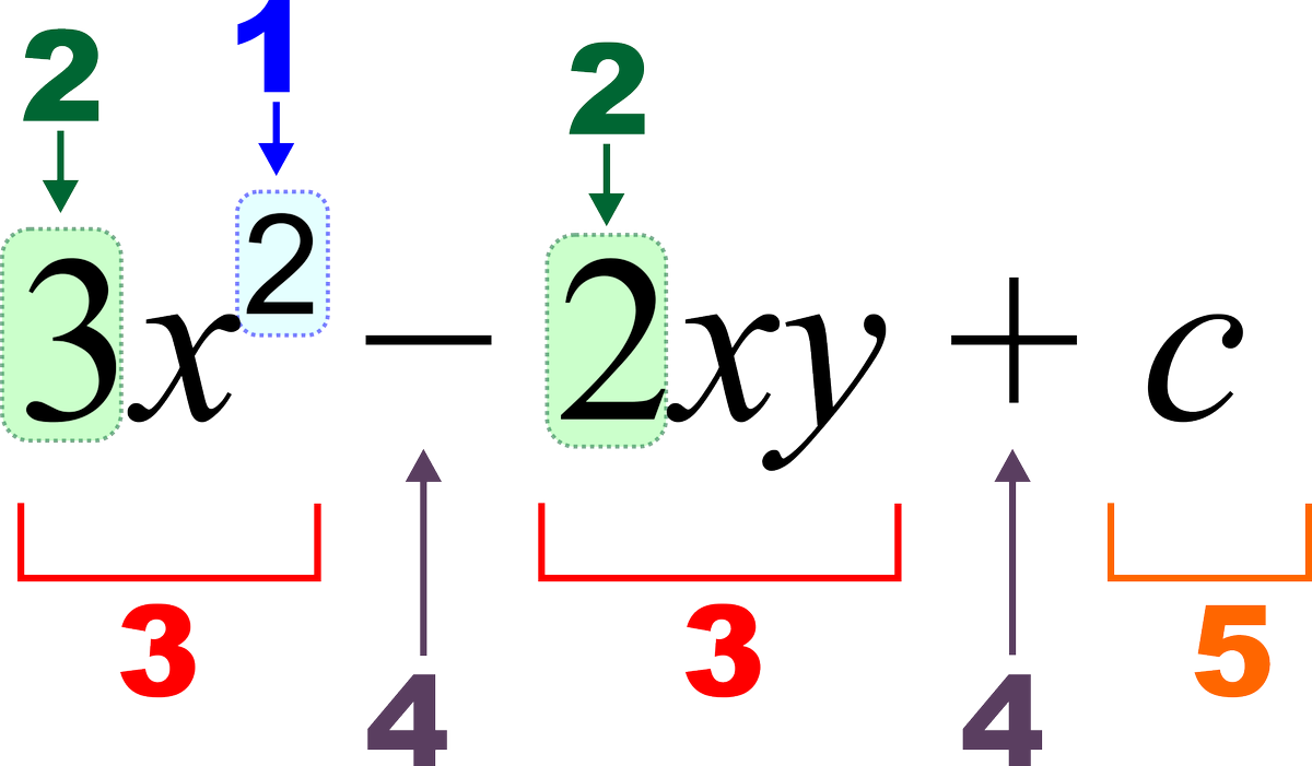 quick_math's tweet image. QuickMath.com Exponent Calculator quickmath.tumblr.com/post/156634965…