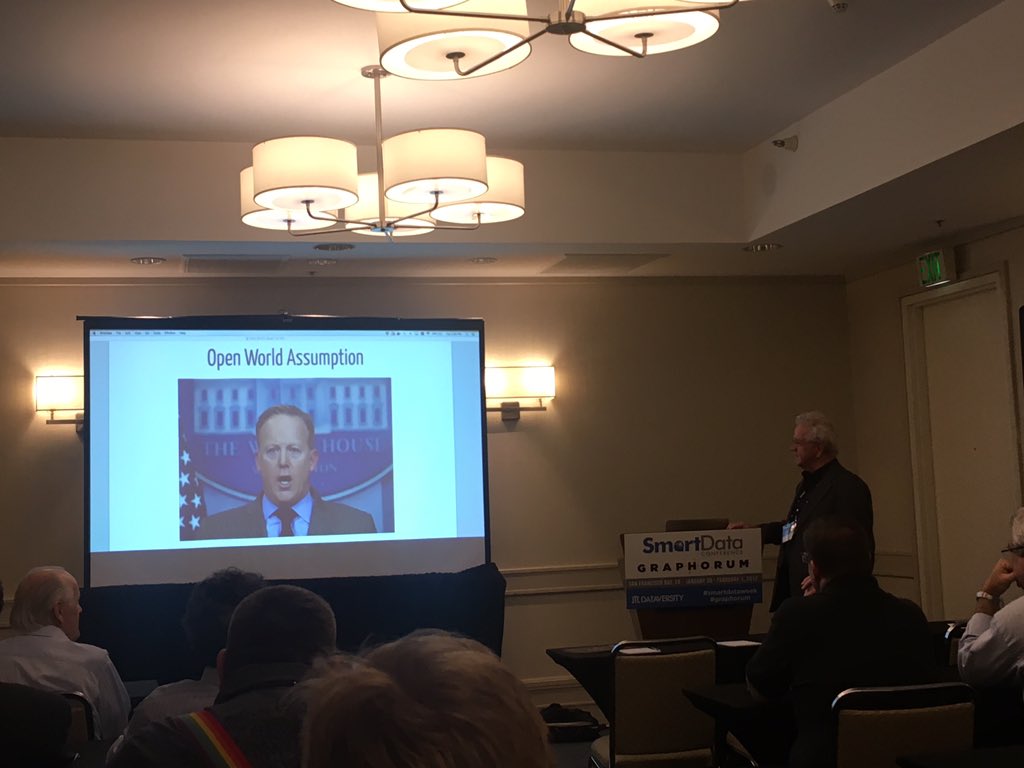 juansequeda's tweet image. Best definition of Open World Assumption! #SmartDataWeek #Graphorum