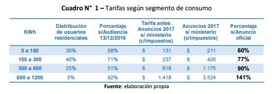 Ver imagen en Twitter