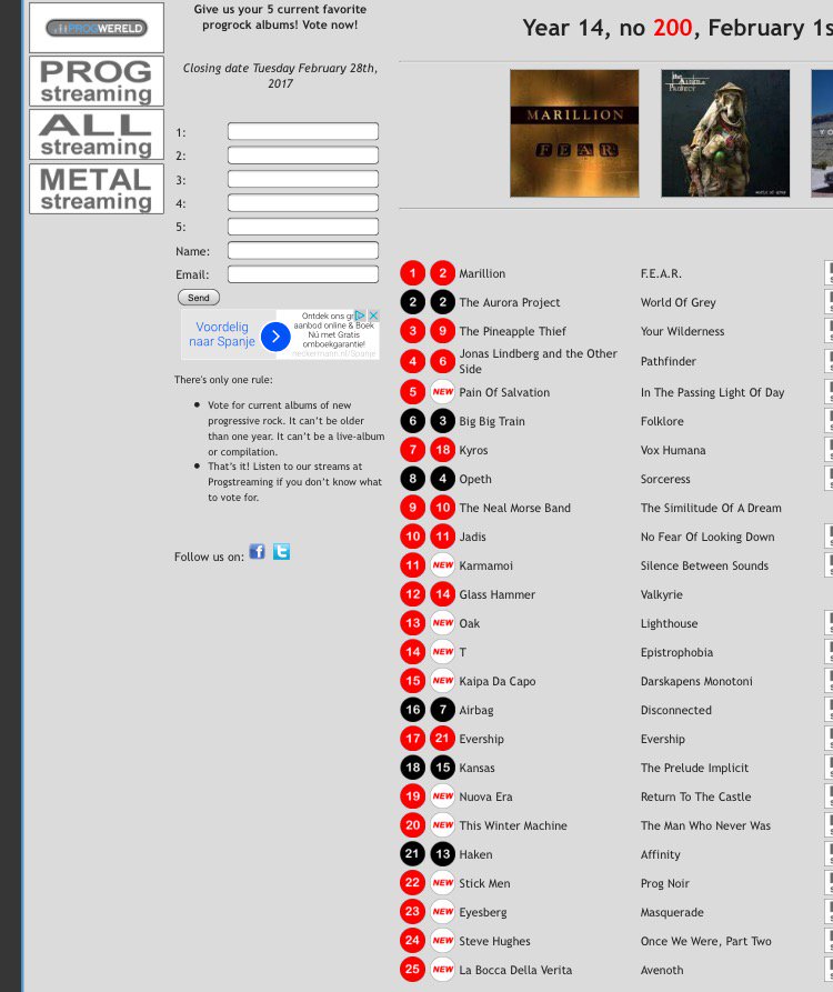 Jan (@rush48) on Twitter photo The new #Progressiverockchart Great to see <a href="/WinterMachine01/">This Winter Machine</a> <a href="/KyrosUK/">KYROS</a> <a href="/evershipband/">evership</a> in this chart Evership this Thursday in <a href="/EpicsforallTime/">Epics for all Time</a> The new #Progressiverockchart Great to see <a href="/WinterMachine01/">This Winter Machine</a> <a href="/KyrosUK/">KYROS</a> <a href="/evershipband/">evership</a> in this chart Evership this Thursday in <a href="/EpicsforallTime/">Epics for all Time</a>