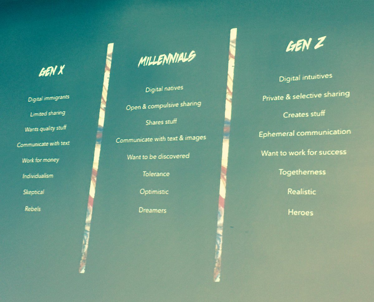 ERYICAYI's tweet photo. Interesting workshop on youth trends & #innovation in #youthinformation. Discussing #youthcultures & social media @Trendwolves #Luxembourg https://t.co/5qJ4QPwP51